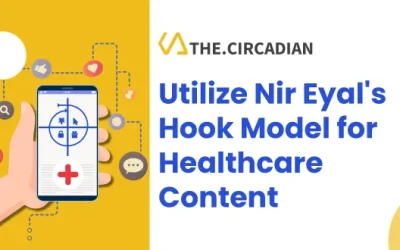 A Comprehensive Guide to Utilizing Nir Eyal’s Hook Model for Viral Healthcare Content on Social Media