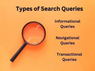 Types of Search Queries